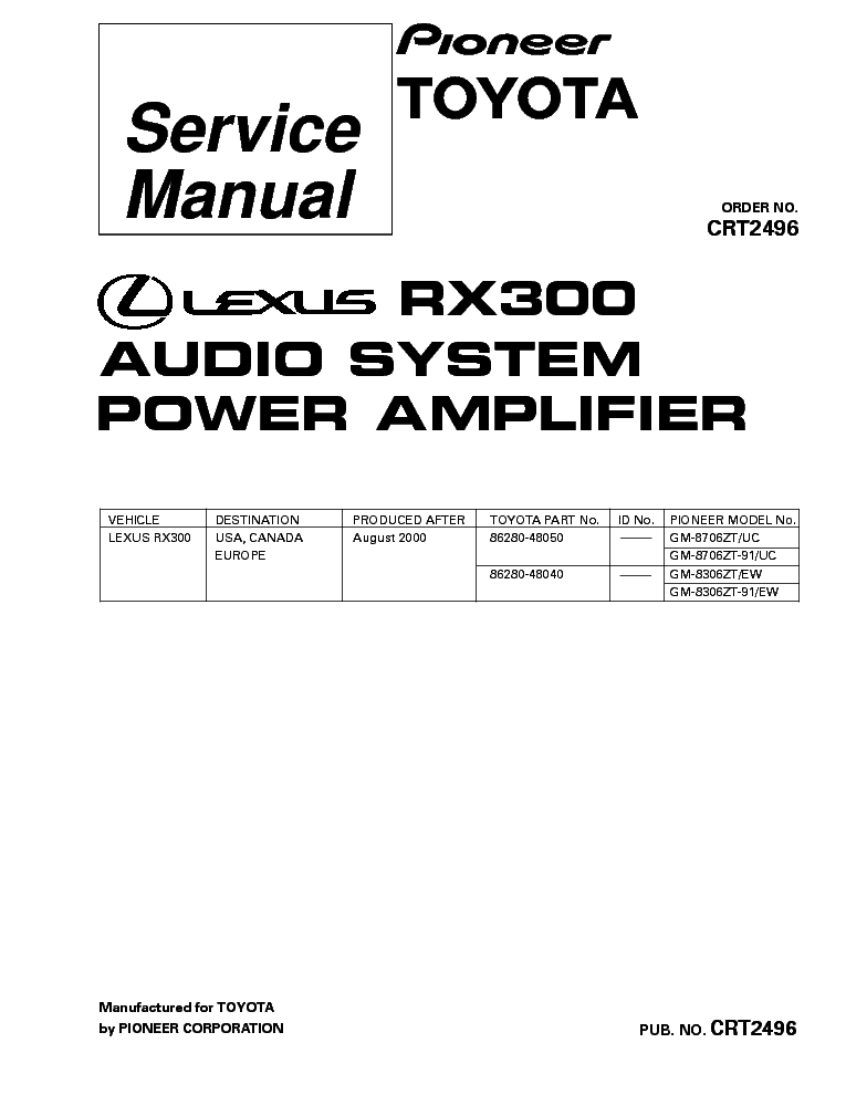 Rx300